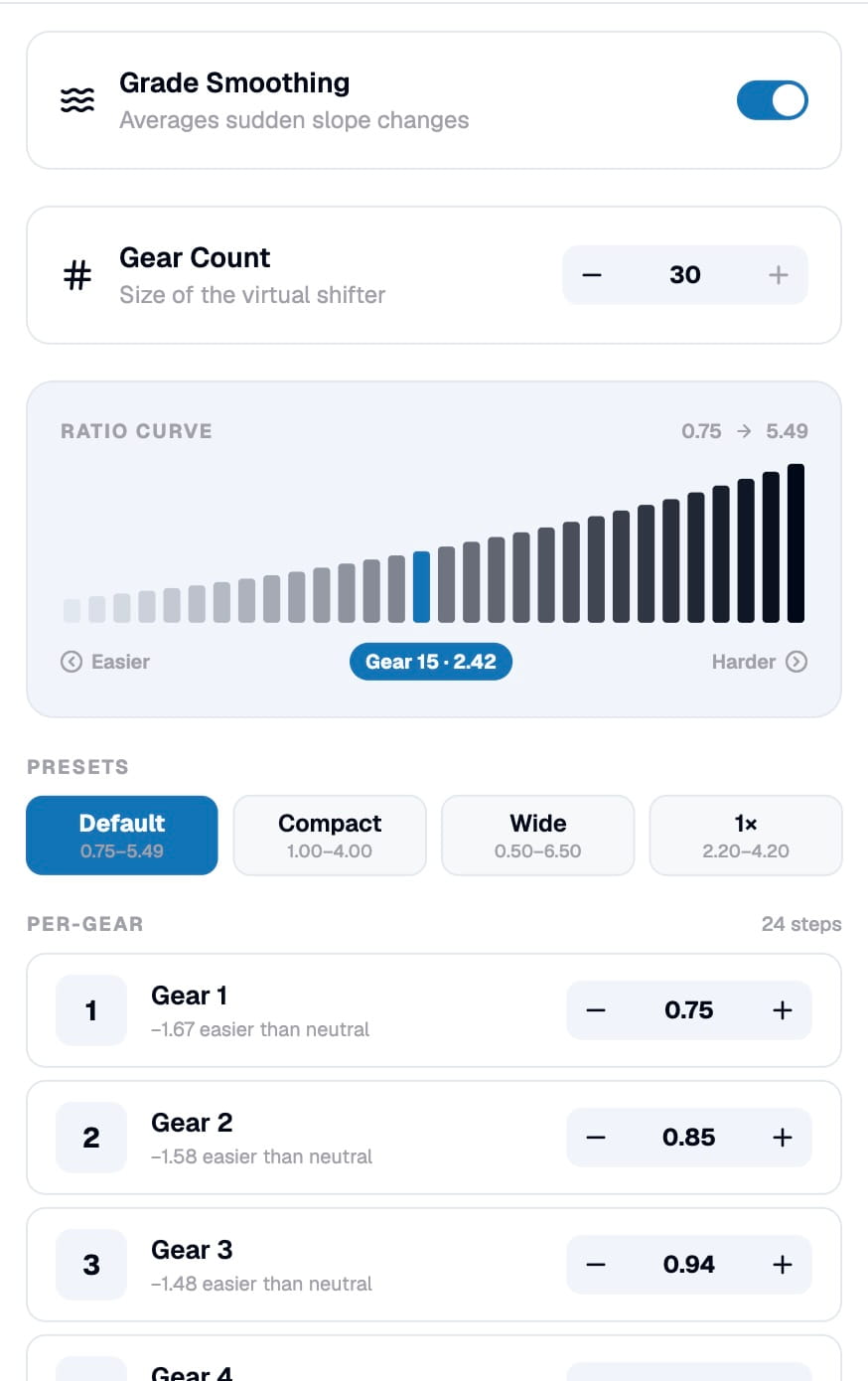 Gear Ratios Editor — drag-to-tune curves, 1 to 30 steps, named configs Gear ratios editor with the curve preview