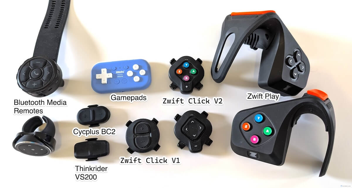 All Controllers tested